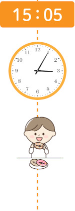 15：05